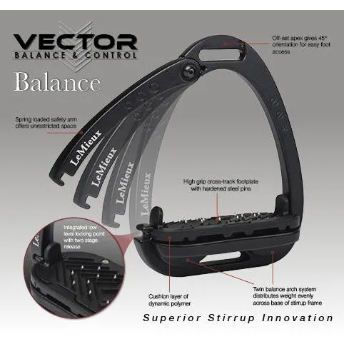 LeMieux Vector Balance Stirrups
